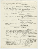 Brouillons de télégrammes adressés par Paderewski, entre août et novembre 1935 (21-24)