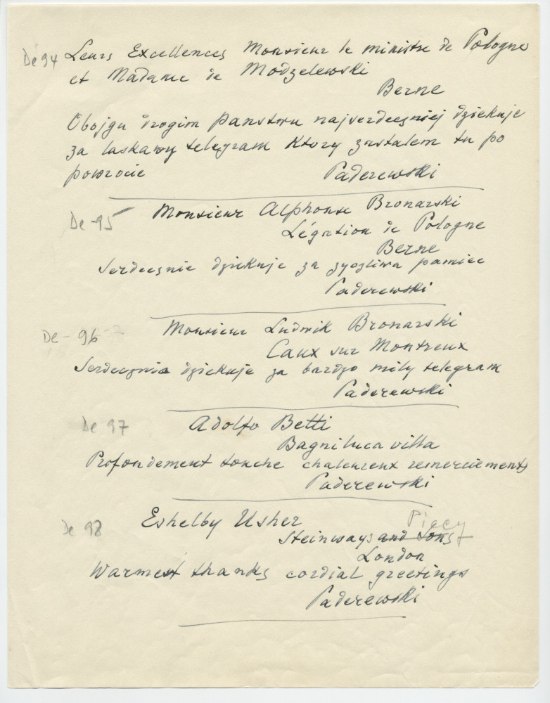 Brouillons de télégrammes adressés par Paderewski, entre août et novembre 1935 (1-5)