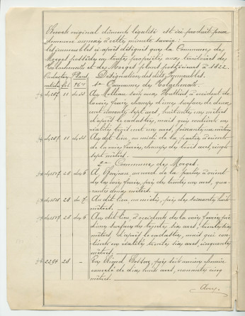 Acte n° 4076 de vente d'immeubles propriétés de la Commune de Morges situés sur les communes de Tolochenaz (Au Molliau) et Morges (À Bonjean, En Riond-Bosson) réalisée le 16 mai 1888 devant le notaire Henri Gonvers, à Morges