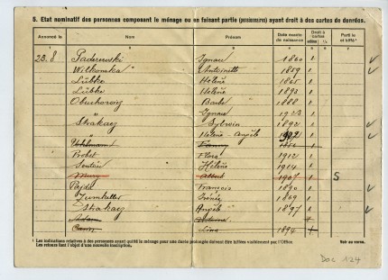 Pages intérieures de la carte de légitimation de la commune de Tolochenaz délivrée à Paderewski le 25 octobre 1939 pour l'obtention de cartes de denrées alimentaires sous l'égide de l'Economie de guerre du Canton de Vaud